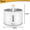 Purlov 2,4L automata itatókút macskáknak és kutyáknak, szűrővel, LED világítással