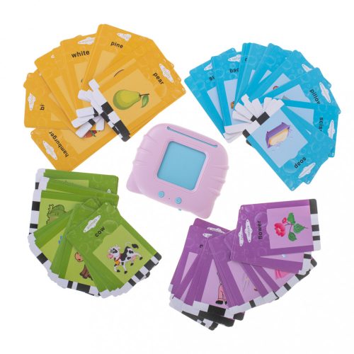 112 kártyás angol szókincs javító készlet, Ikonka