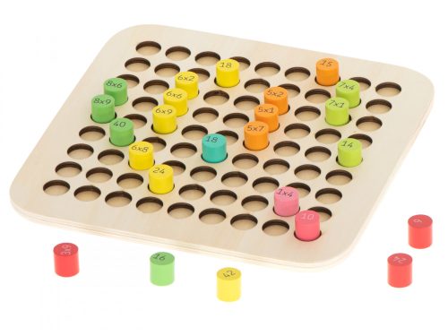 Oktatási készlet szorzótábla 100-ig kerek