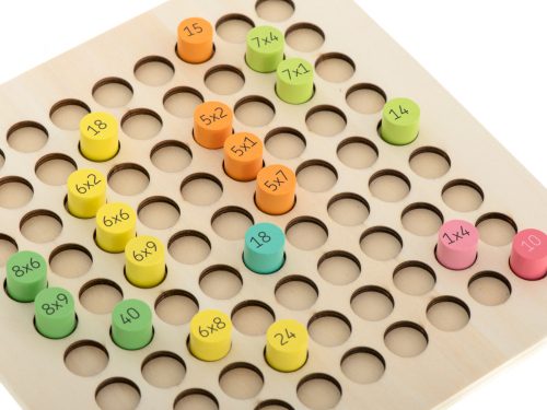 Oktatási készlet szorzótábla 100-ig kerek